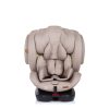 или директива R129