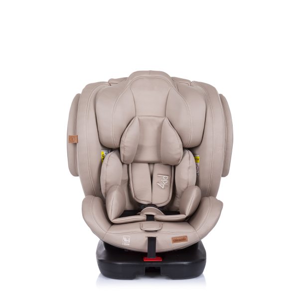 или директива R129