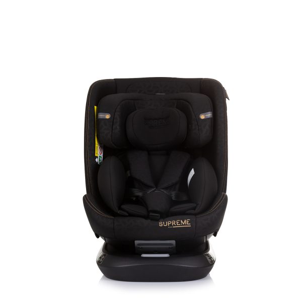 или директива R129