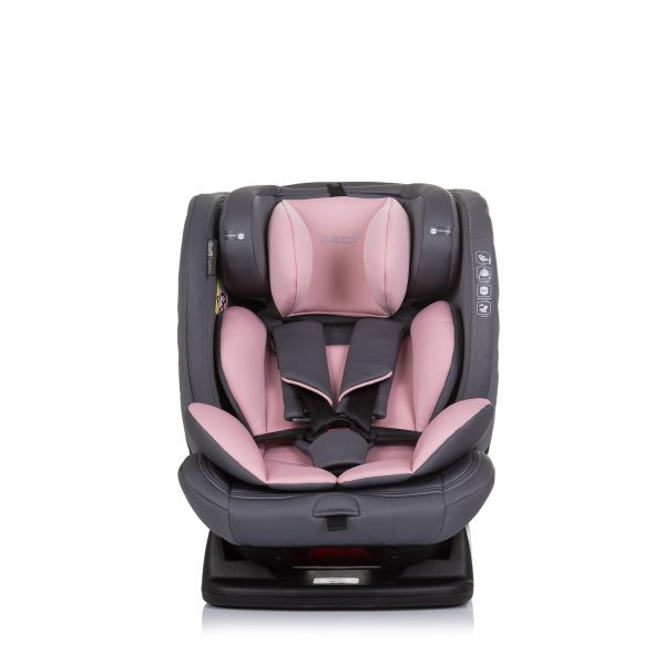 или директива R129