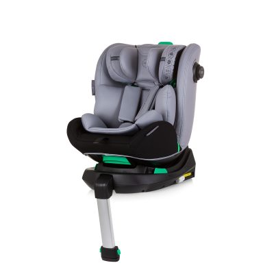 или директива R129