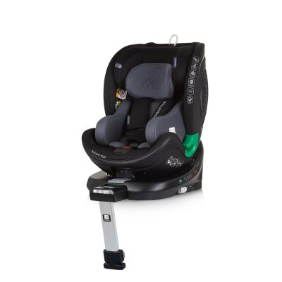 или директива R129