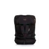 или директива R129