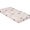 Матрак Memory Comfort 60х120х12см Elephants Greenout of stock